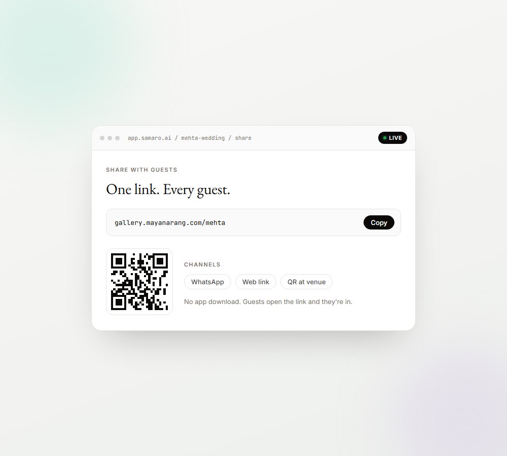 Sharing one branded gallery link and QR code with guests