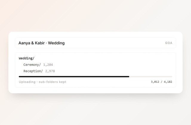Uploading a wedding event, sub-folders preserved